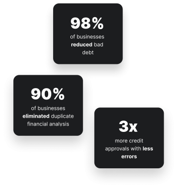 Pdf Insights Moneythumb