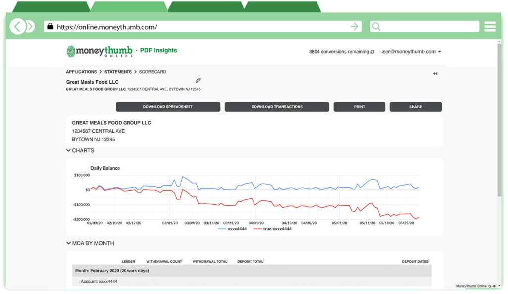 MoneyThumb Online Program Browser Underwriting