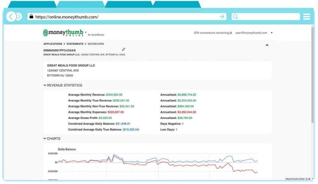 MoneyThumb Online Web App Browser